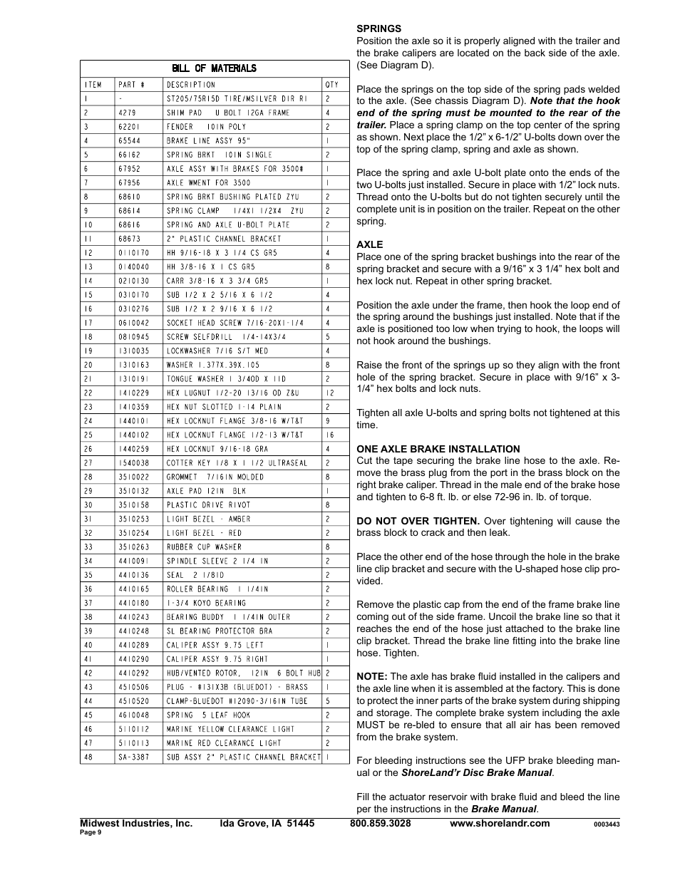 ShoreLand'r SLRB34BLW V.1 User Manual | Page 9 / 10