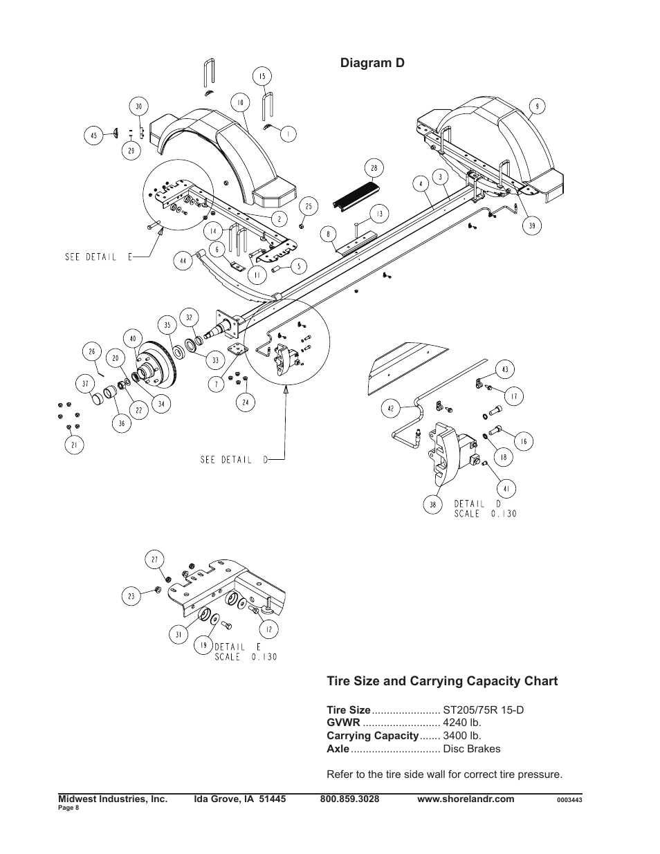 Tire size and carrying capacity chart, Diagram d | ShoreLand'r SLRB34BLW V.2 User Manual | Page 8 / 12