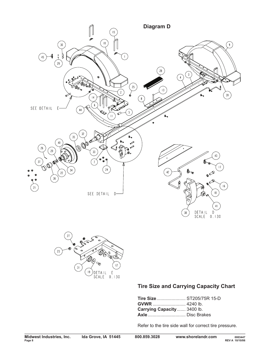 Tire size and carrying capacity chart, Diagram d | ShoreLand'r SLRB34BXLW V.1 User Manual | Page 8 / 12