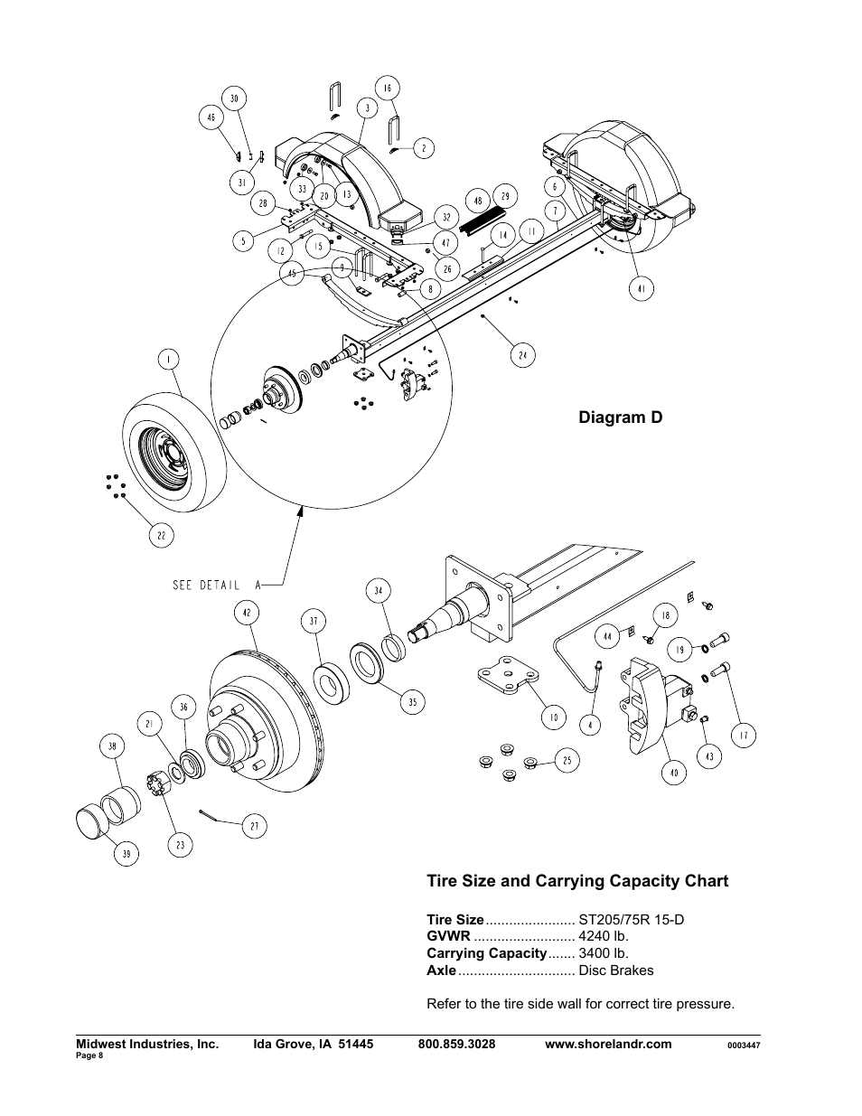 Tire size and carrying capacity chart, Diagram d | ShoreLand'r SLRB34BXLW V.2 User Manual | Page 8 / 10