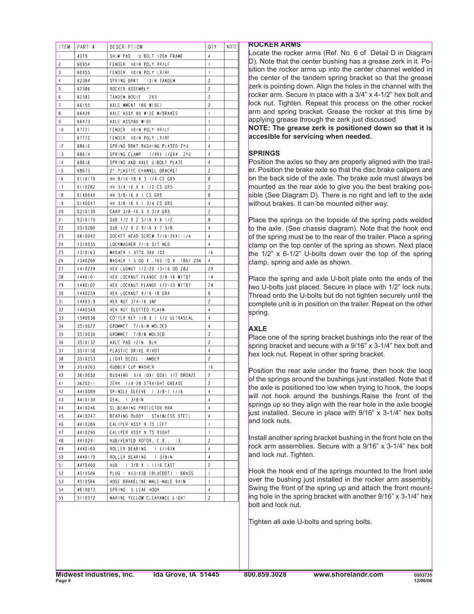 ShoreLand'r SLRB40TABLW User Manual | Page 9 / 14