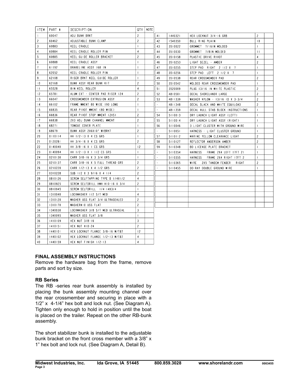 ShoreLand'r SLRB40TBBLW V.1 User Manual | Page 3 / 12