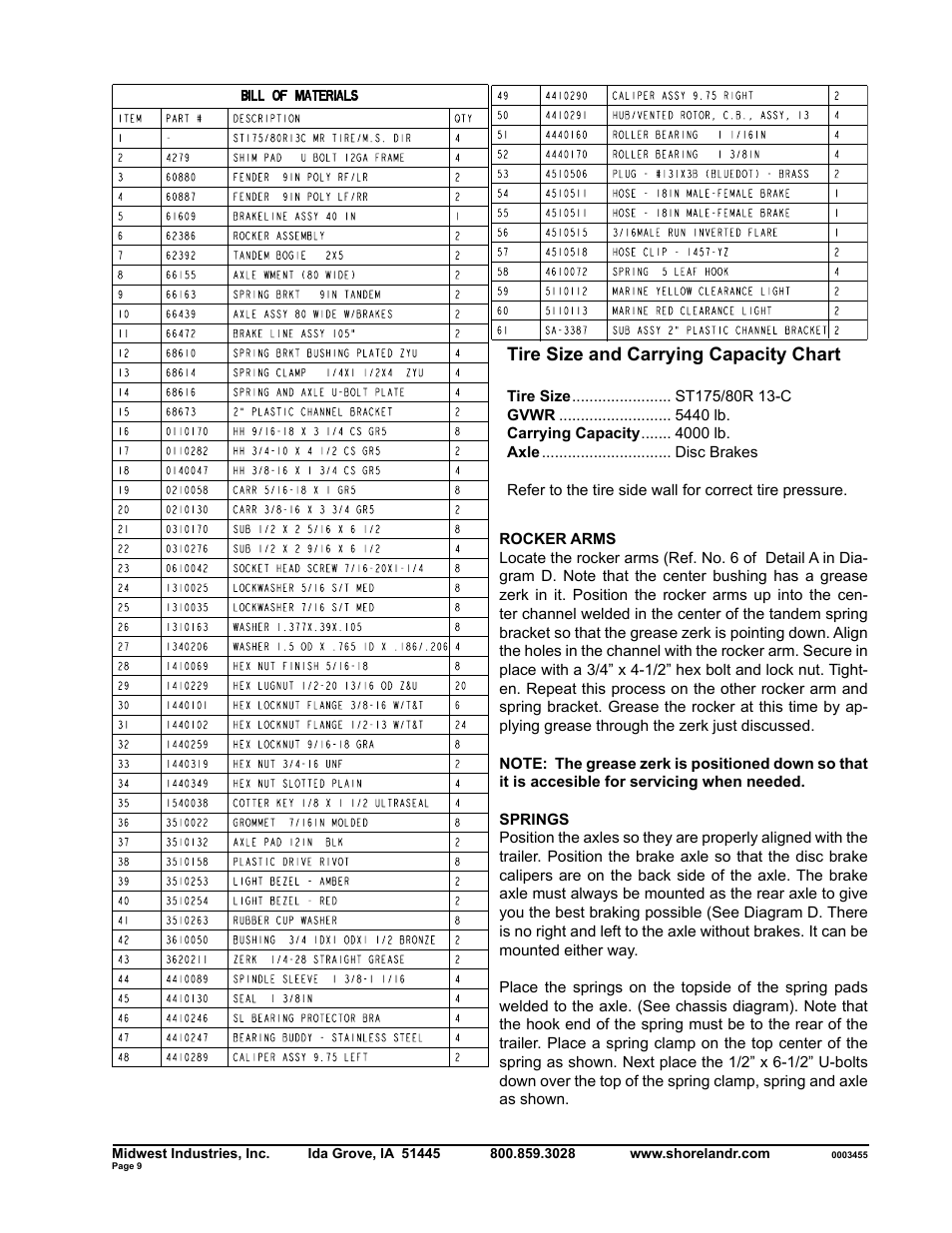 ShoreLand'r SLRB40TBBLW V.1 User Manual | Page 9 / 12