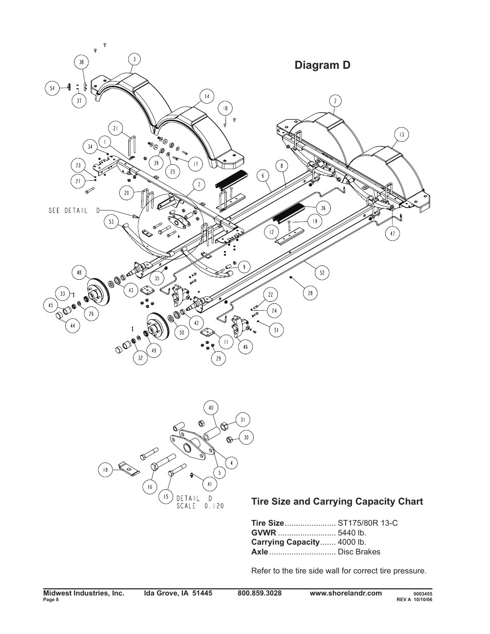 Diagram d, Tire size and carrying capacity chart | ShoreLand'r SLRB40TBBLW V.2 User Manual | Page 8 / 14