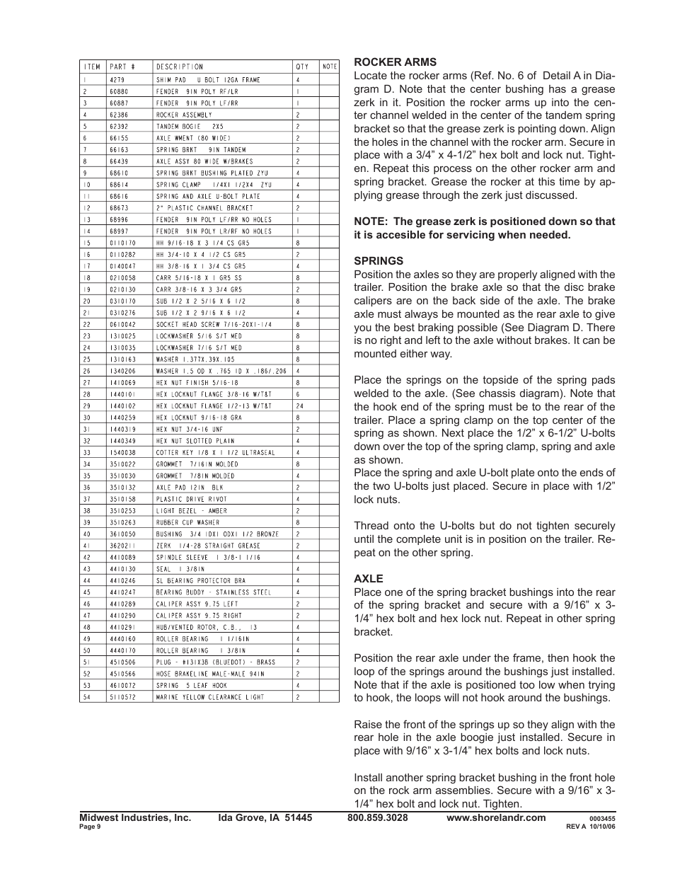 ShoreLand'r SLRB40TBBLW V.2 User Manual | Page 9 / 14