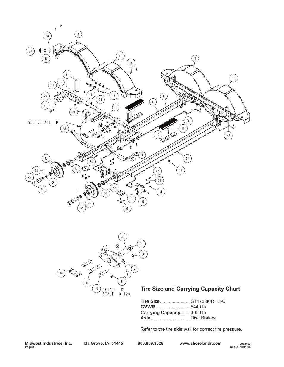 Tire size and carrying capacity chart | ShoreLand'r SLRB40TBBXLW V.1 User Manual | Page 8 / 14