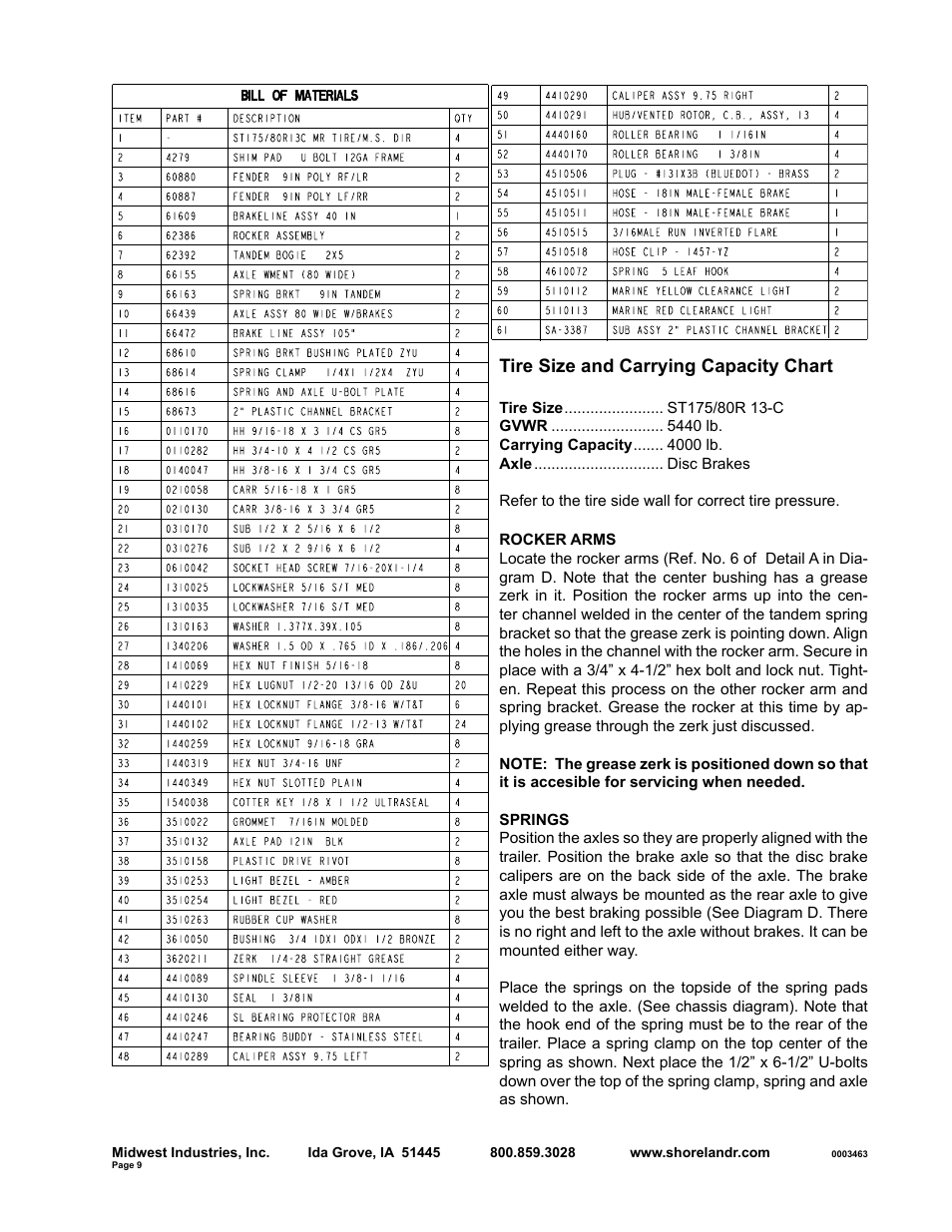 ShoreLand'r SLRB40TBBXLW V.2 User Manual | Page 9 / 12