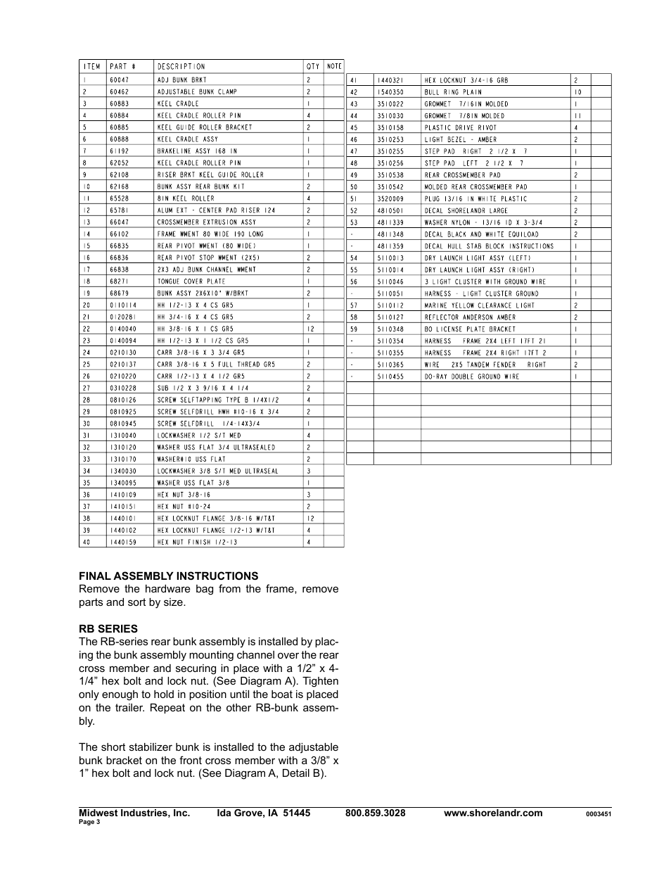 ShoreLand'r SLRB40TBLW V.1 User Manual | Page 3 / 12