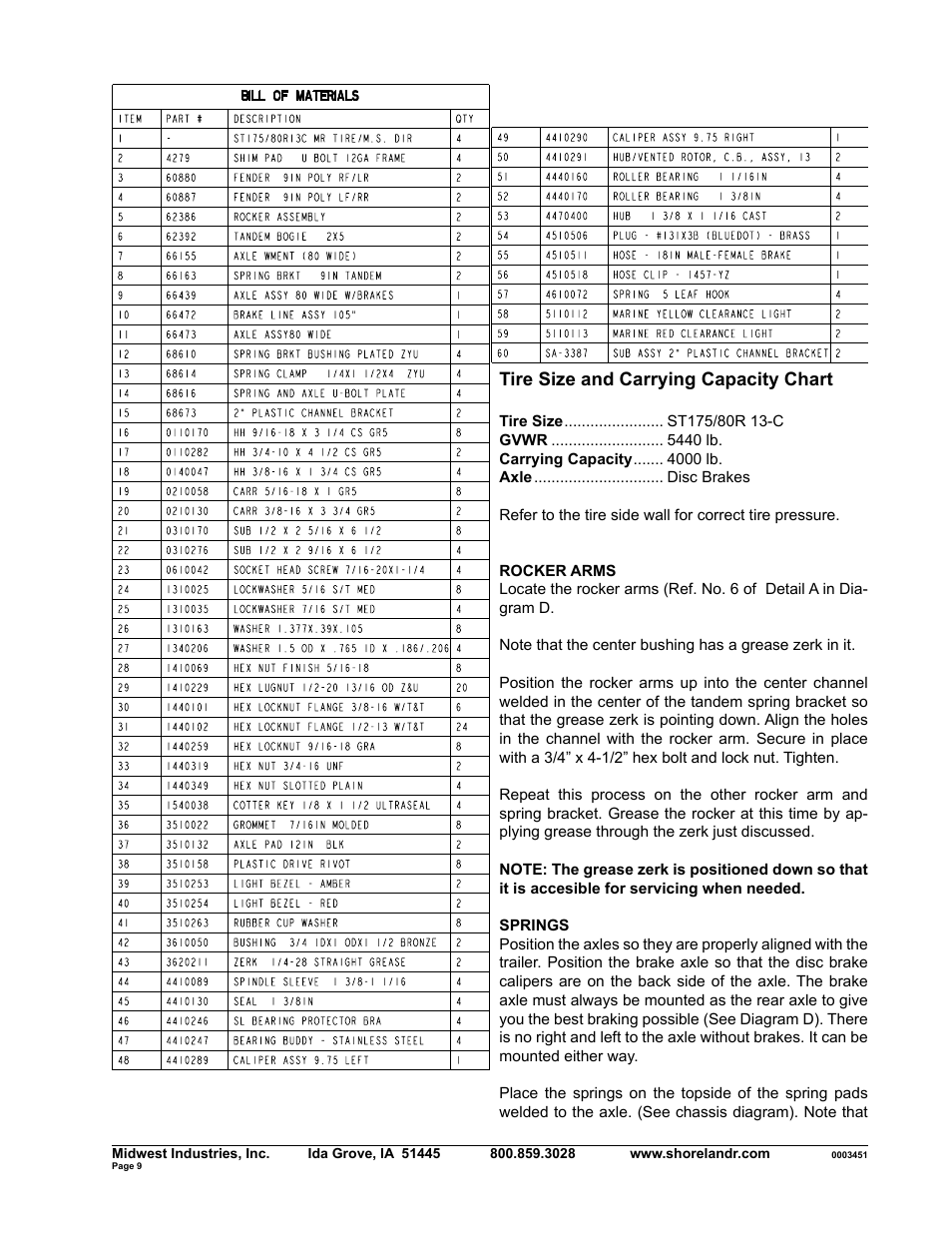 ShoreLand'r SLRB40TBLW V.1 User Manual | Page 9 / 12