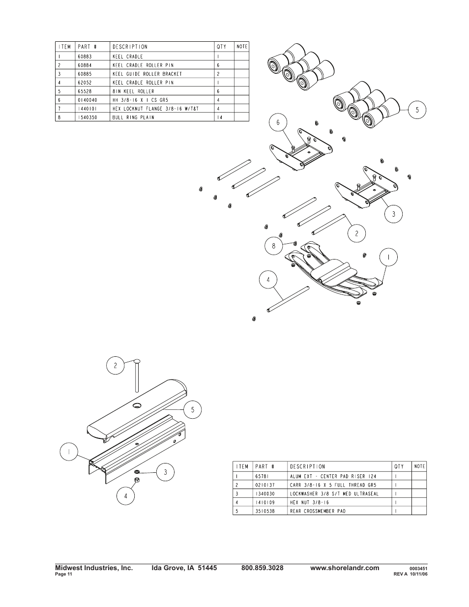ShoreLand'r SLRB40TBLW V.2 User Manual | Page 11 / 14