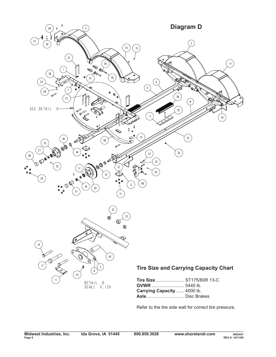 Diagram d, Tire size and carrying capacity chart | ShoreLand'r SLRB40TBLW V.2 User Manual | Page 8 / 14