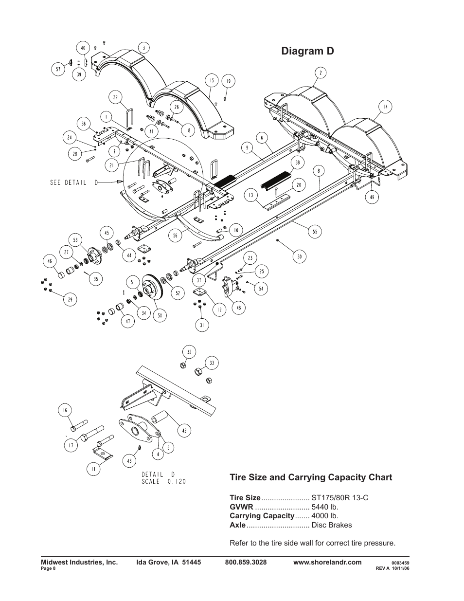 Diagram d, Tire size and carrying capacity chart | ShoreLand'r SLRB40TBXLW V.1 User Manual | Page 8 / 14