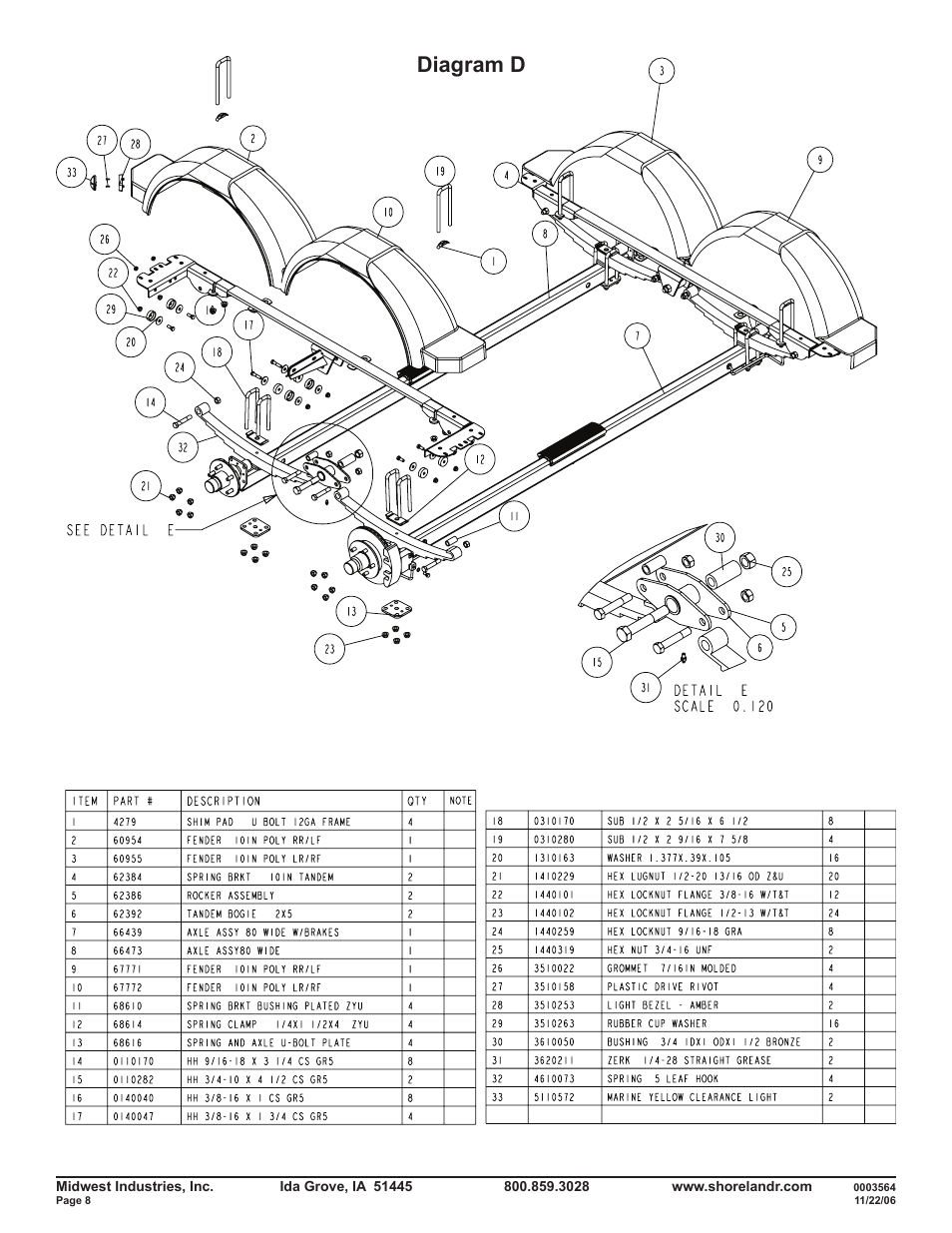 Diagram d | ShoreLand'r SLRB46TABL User Manual | Page 8 / 14