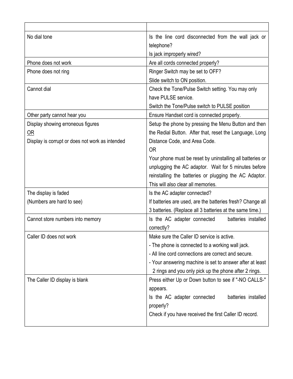 Cortelco 879015-TP2-27S User Manual | Page 22 / 25