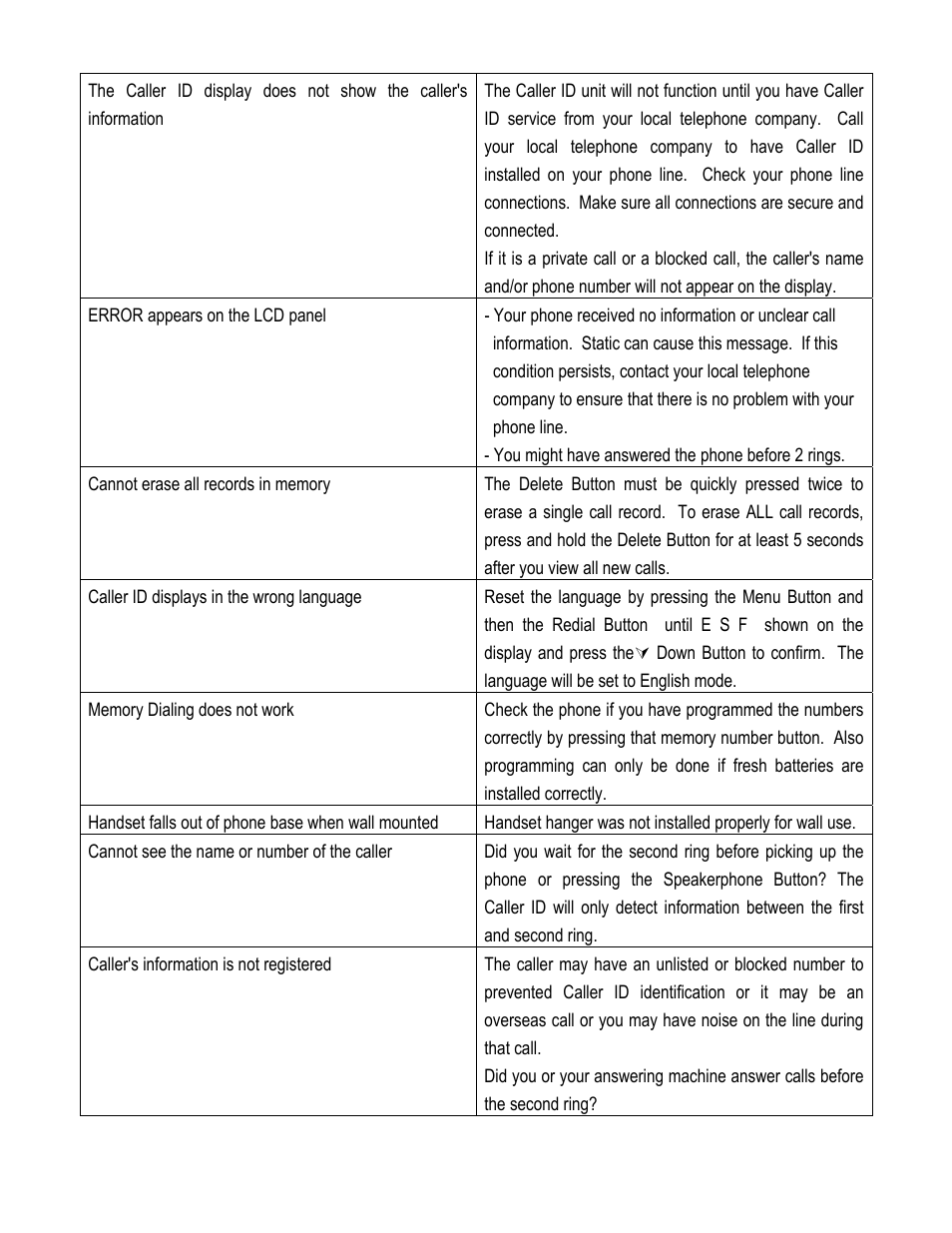 Cortelco 879015-TP2-27S User Manual | Page 23 / 25