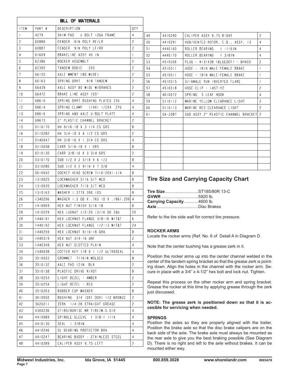 Tire size and carrying capacity chart | ShoreLand'r SLRB46TBBS V.2 User Manual | Page 7 / 10