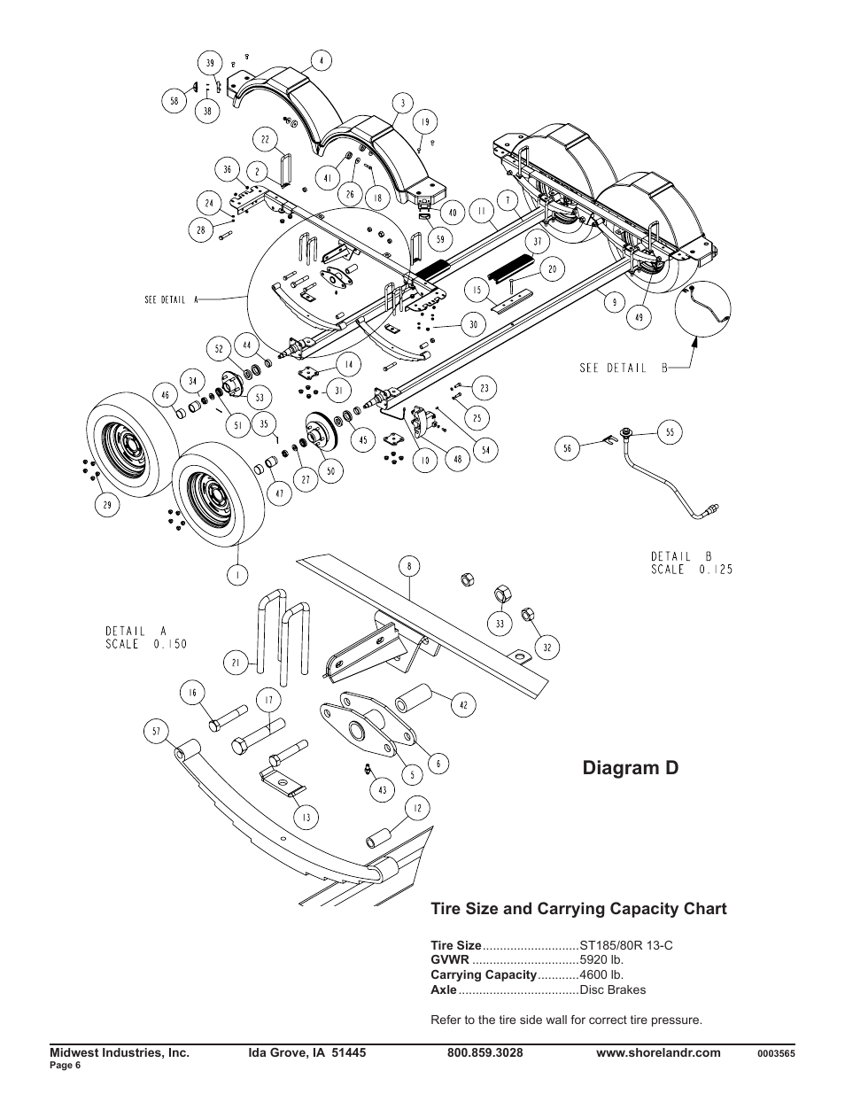 Diagram d, Tire size and carrying capacity chart | ShoreLand'r SLRB46TBL V.2 User Manual | Page 6 / 10