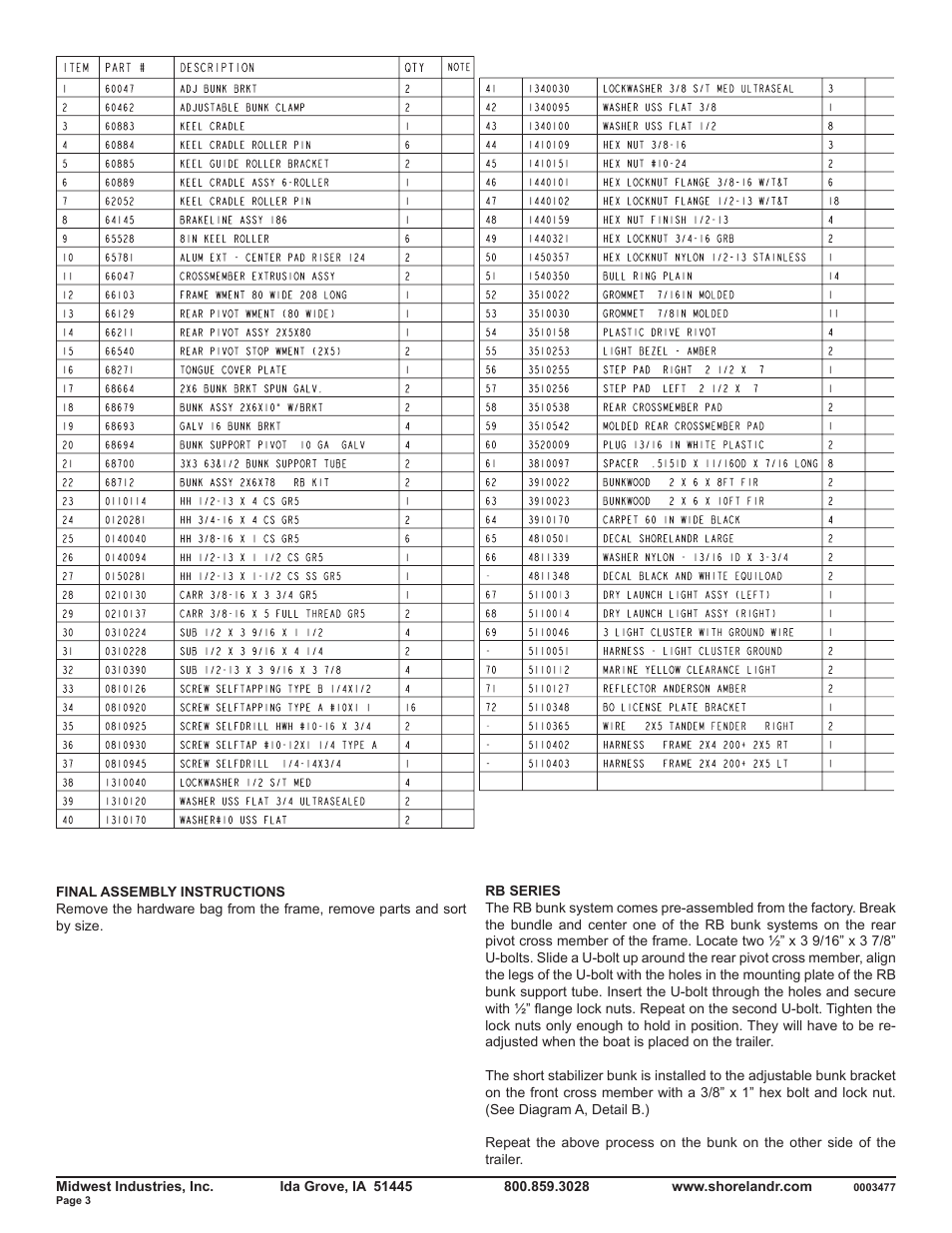 ShoreLand'r SLRB46TBS V.1 User Manual | Page 3 / 10