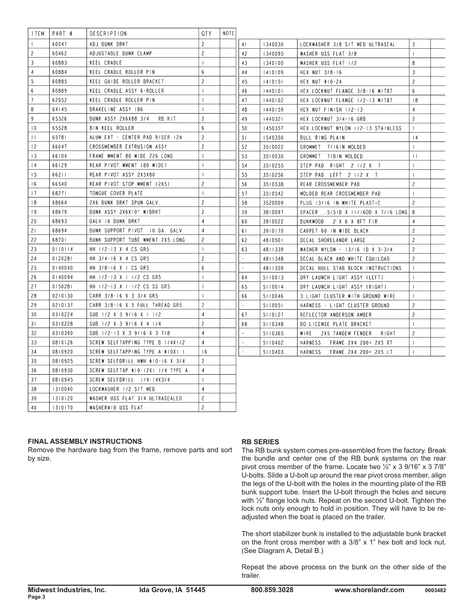 ShoreLand'r SLRB55TBBL V.1 User Manual | Page 3 / 10