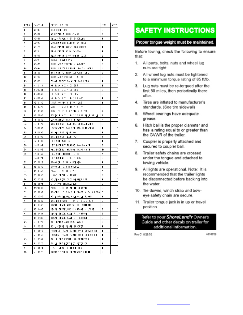 ShoreLand'r SLRB55TCBBS User Manual | Page 3 / 14