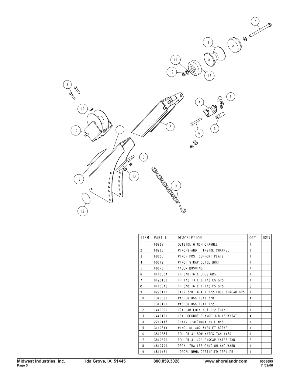 ShoreLand'r SLV18LN V.2 User Manual | Page 5 / 10