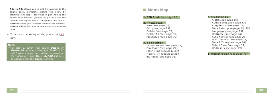 Nmenu map | Cortelco Dect 6 Cordless Telephone 8015 User Manual | Page 24 / 55