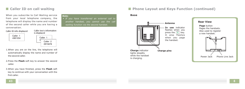 Ncaller id on call waiting, Nphone layout and keys function (continued) | Cortelco Dect 6 Cordless Telephone 8015 User Manual | Page 46 / 55