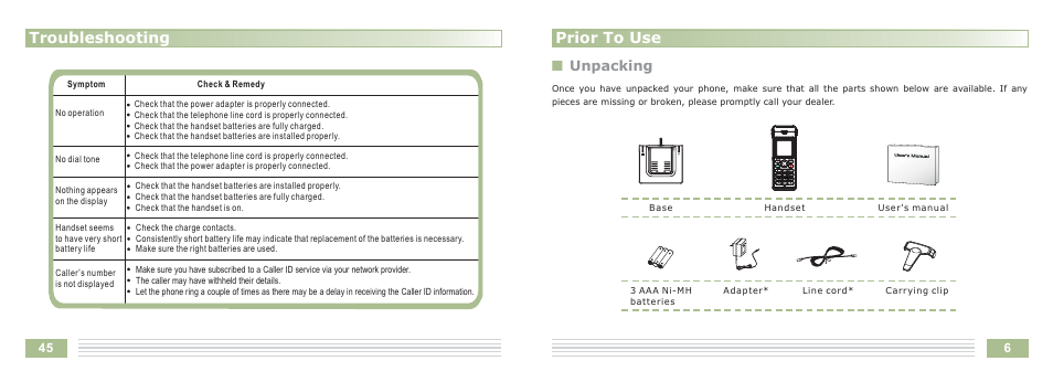 Troubleshooting, Prior to use, Nunpacking | Cortelco Dect 6 Cordless Telephone 8015 User Manual | Page 48 / 55