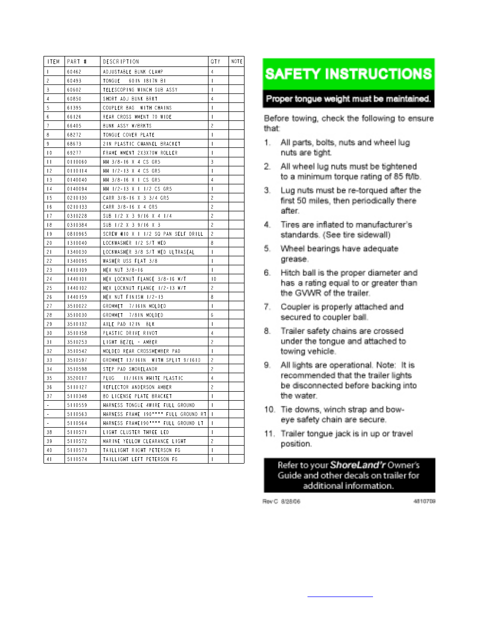 ShoreLand'r SLV22L V.2 User Manual | Page 3 / 10
