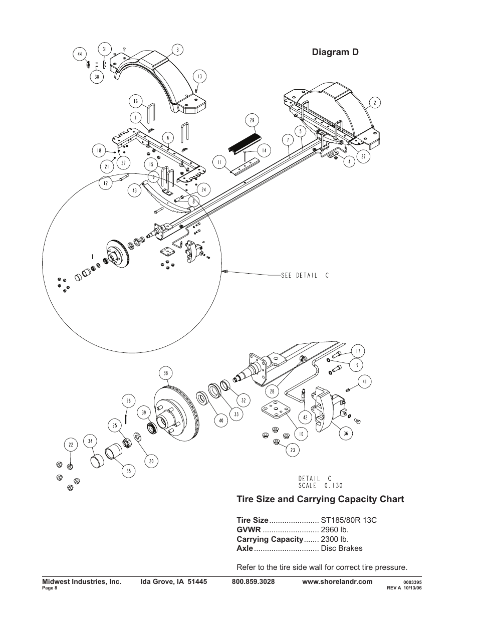 Tire size and carrying capacity chart, Diagram d | ShoreLand'r SLV2313BL V.1 User Manual | Page 8 / 12