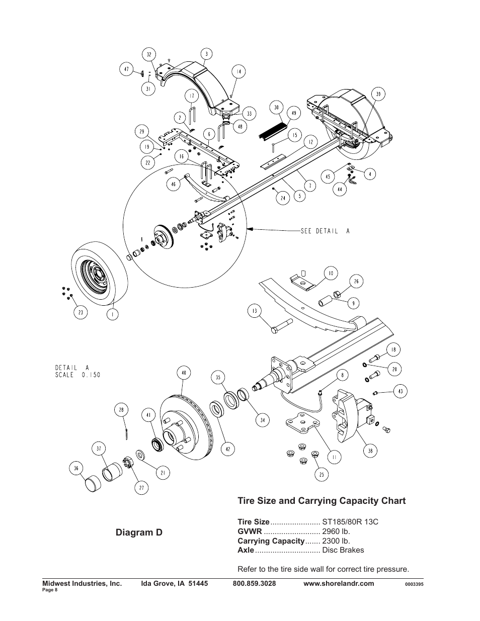 Tire size and carrying capacity chart, Diagram d | ShoreLand'r SLV2313BL V.2 User Manual | Page 8 / 10