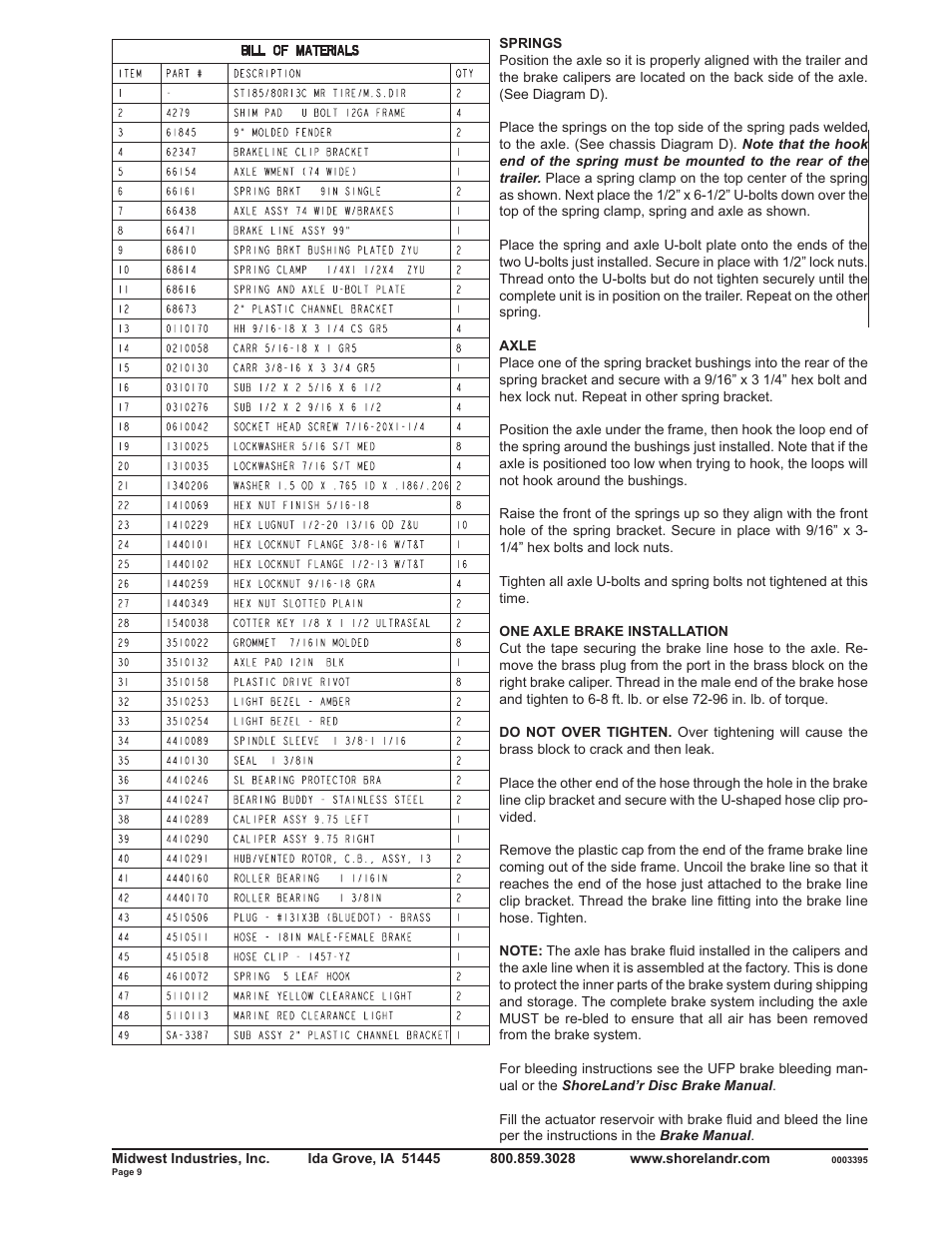 ShoreLand'r SLV2313BL V.2 User Manual | Page 9 / 10