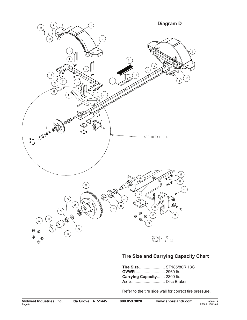 Tire size and carrying capacity chart, Diagram d | ShoreLand'r SLV2313BLW V.1 User Manual | Page 8 / 12