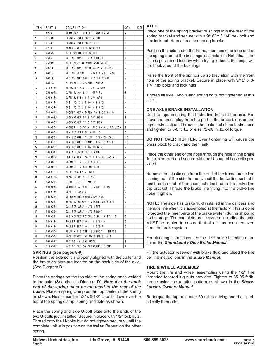 ShoreLand'r SLV2313BLW V.1 User Manual | Page 9 / 12