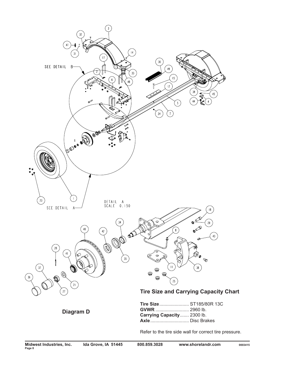 Tire size and carrying capacity chart, Diagram d | ShoreLand'r SLV2313BLW V.2 User Manual | Page 8 / 10