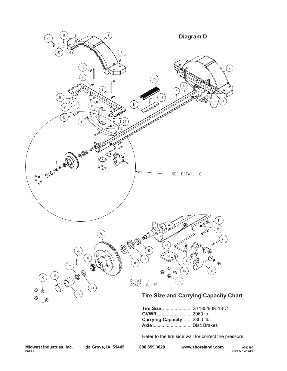 Tire size and carrying capacity chart, Diagram d | ShoreLand'r SLV2313BS V.1 User Manual | Page 8 / 12
