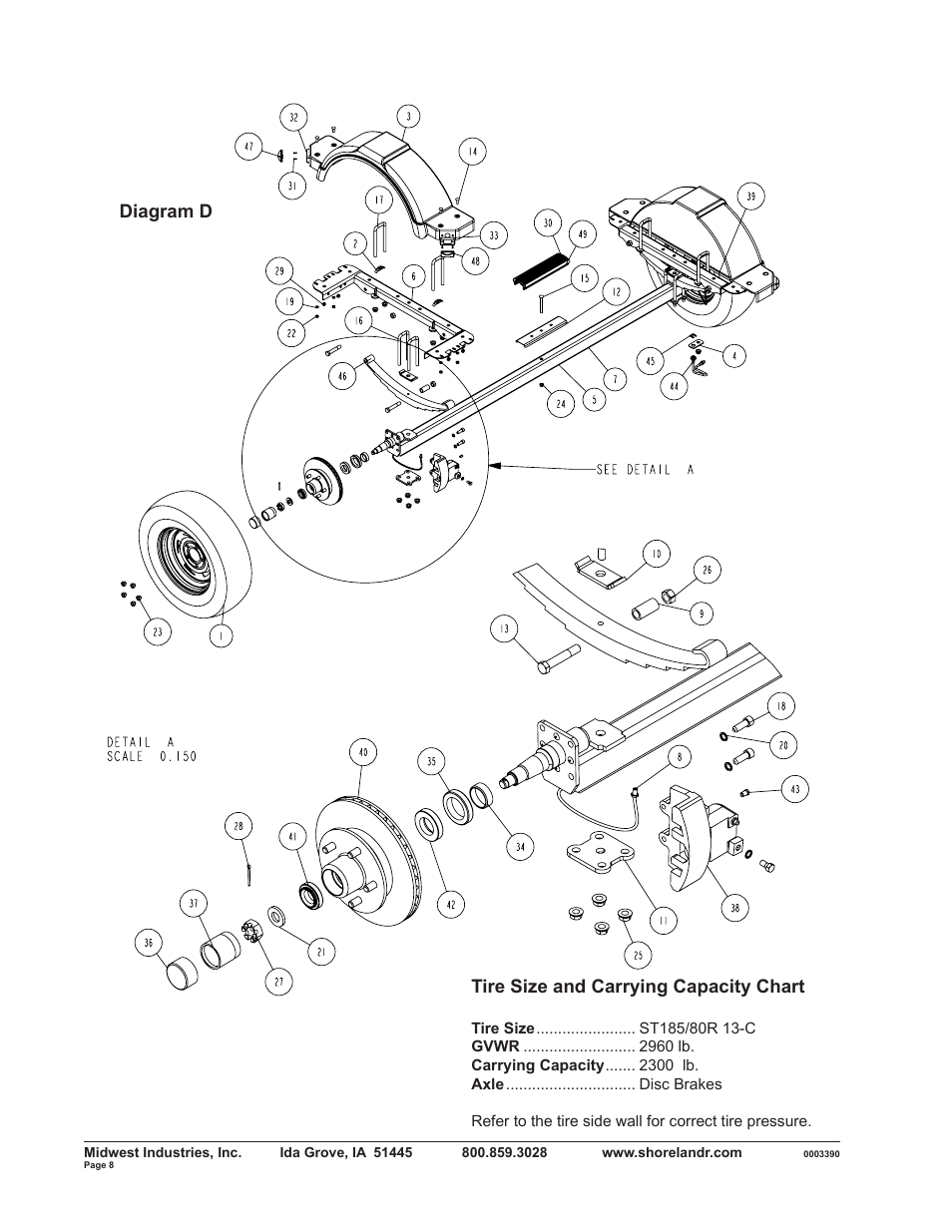 Tire size and carrying capacity chart, Diagram d | ShoreLand'r SLV2313BS V.2 User Manual | Page 8 / 10