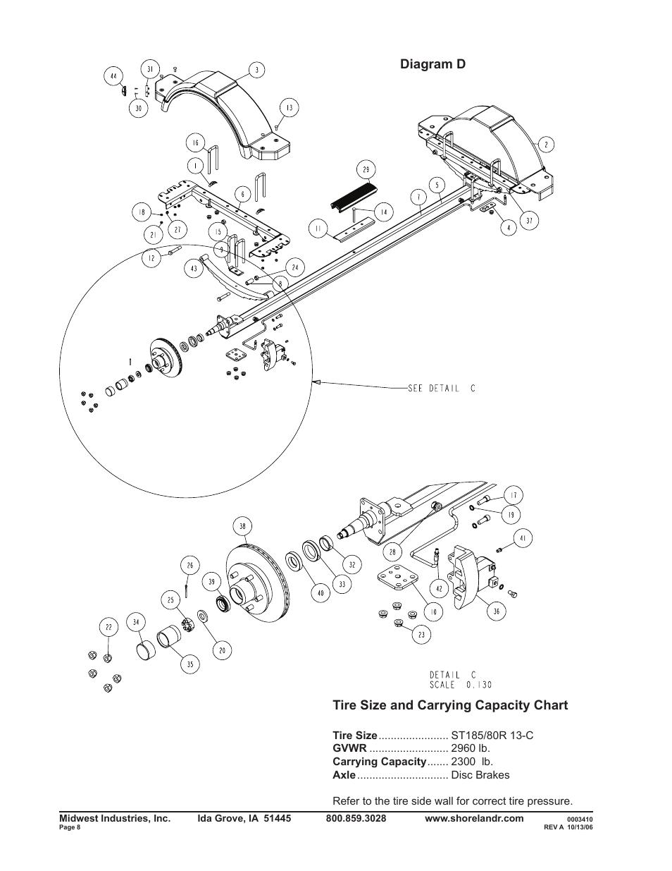 Tire size and carrying capacity chart, Diagram d | ShoreLand'r SLV2313BSW V.1 User Manual | Page 8 / 12