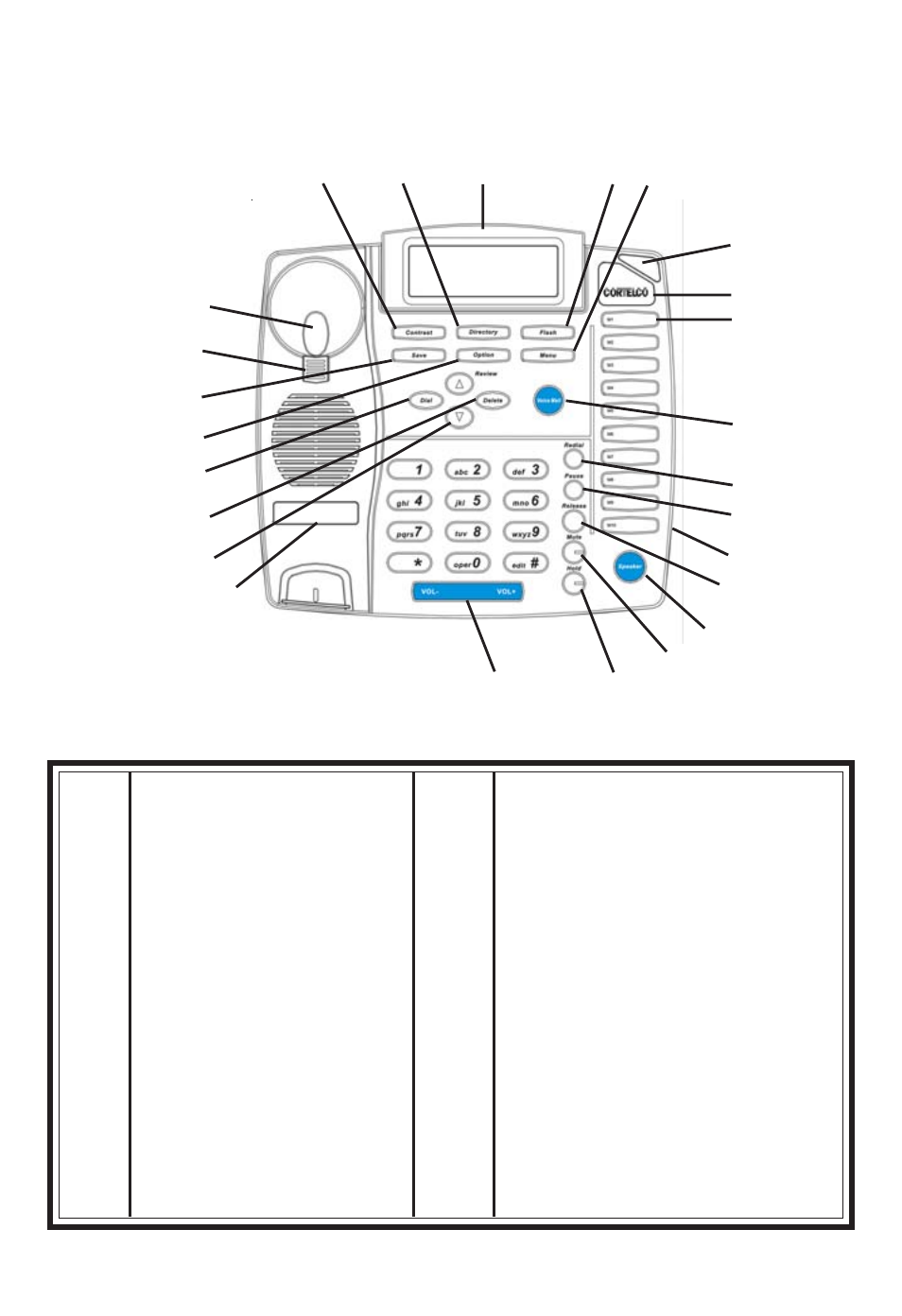 Elephone, Dentification | Cortelco 3200 User Manual | Page 11 / 27
