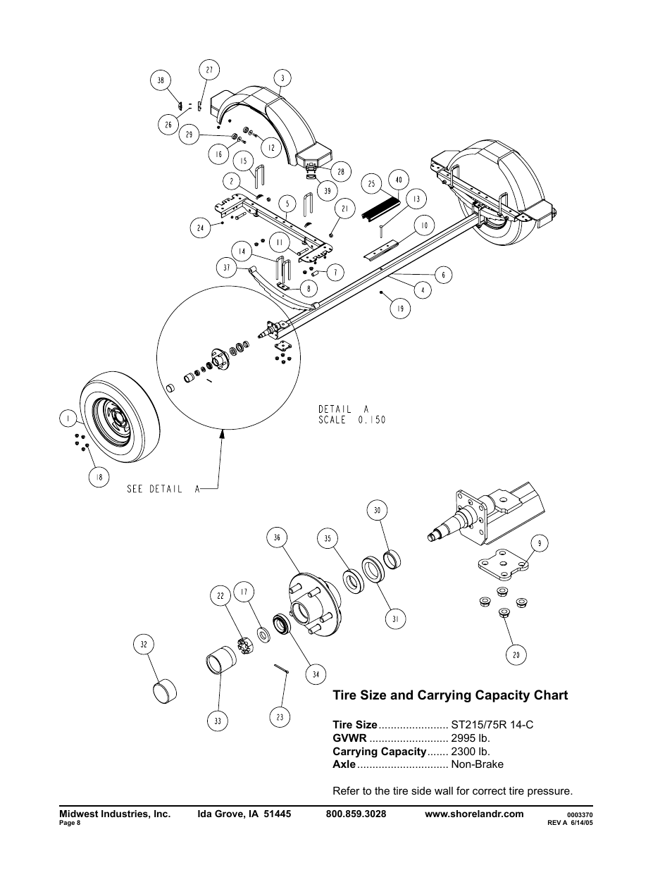 Tire size and carrying capacity chart | ShoreLand'r SLV2314SW V.1 User Manual | Page 8 / 10