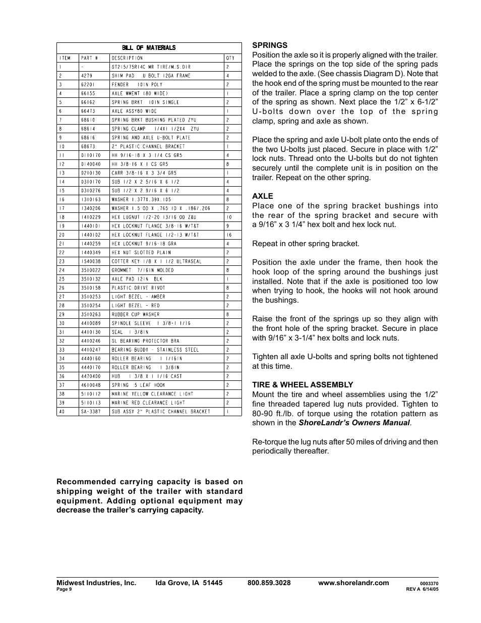 ShoreLand'r SLV2314SW V.1 User Manual | Page 9 / 10