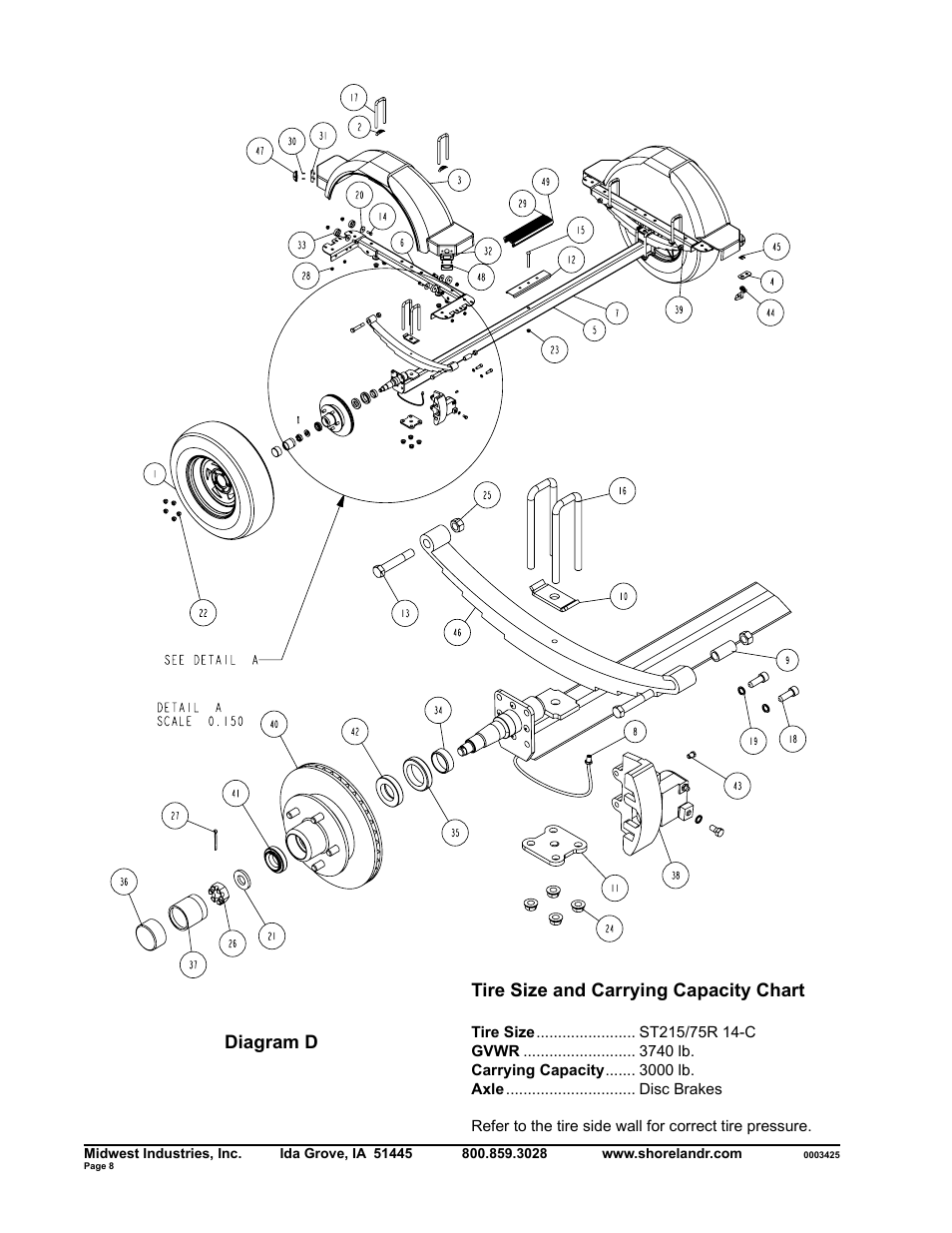 Tire size and carrying capacity chart, Diagram d | ShoreLand'r SLV30BL V.1 User Manual | Page 8 / 10