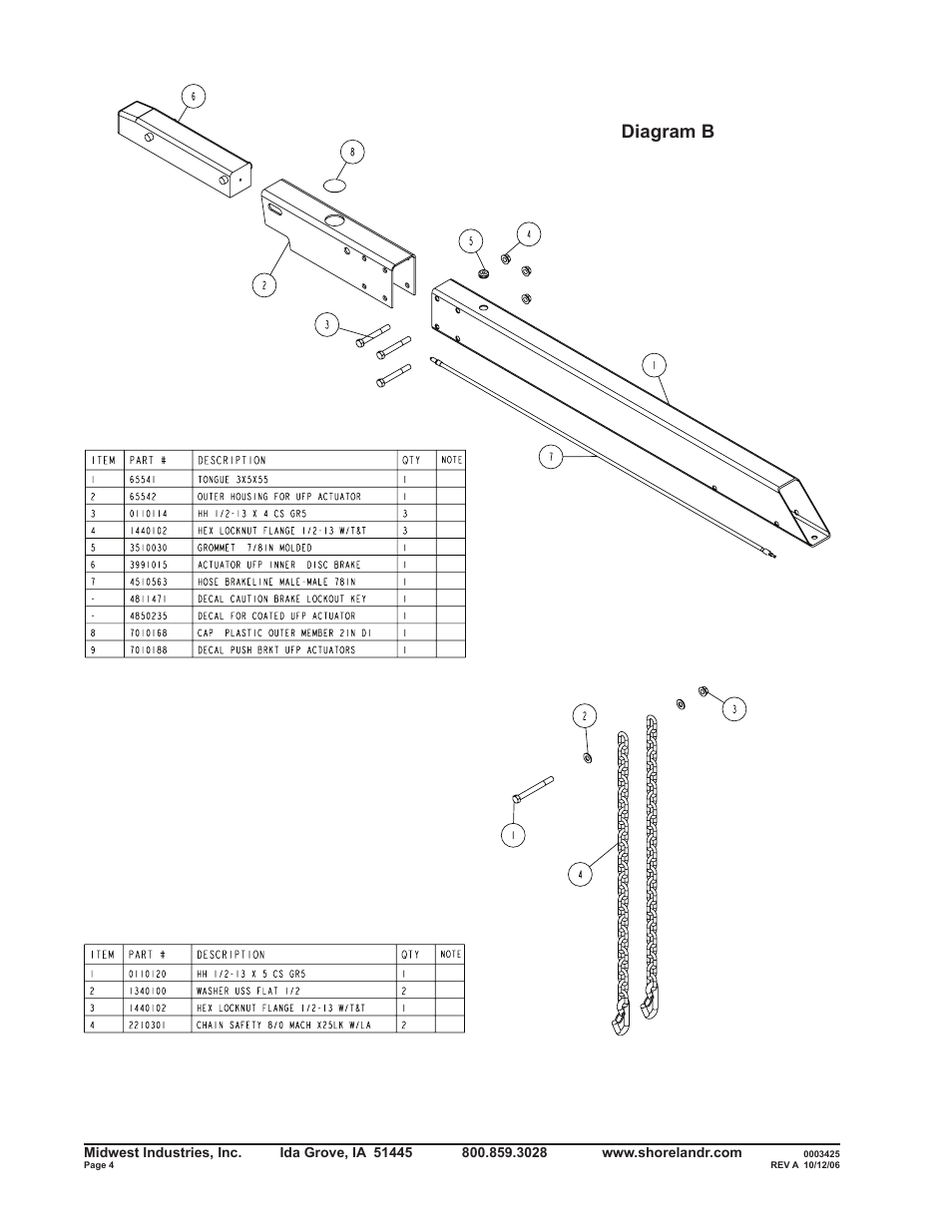 Diagram b | ShoreLand'r SLV30BL V.2 User Manual | Page 4 / 12