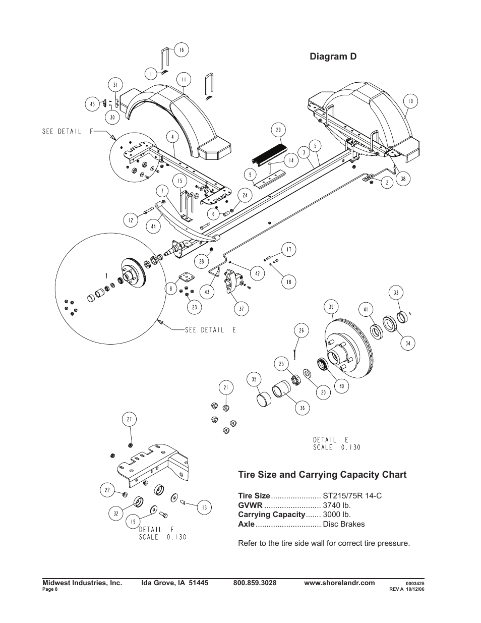 Tire size and carrying capacity chart, Diagram d | ShoreLand'r SLV30BL V.2 User Manual | Page 8 / 12