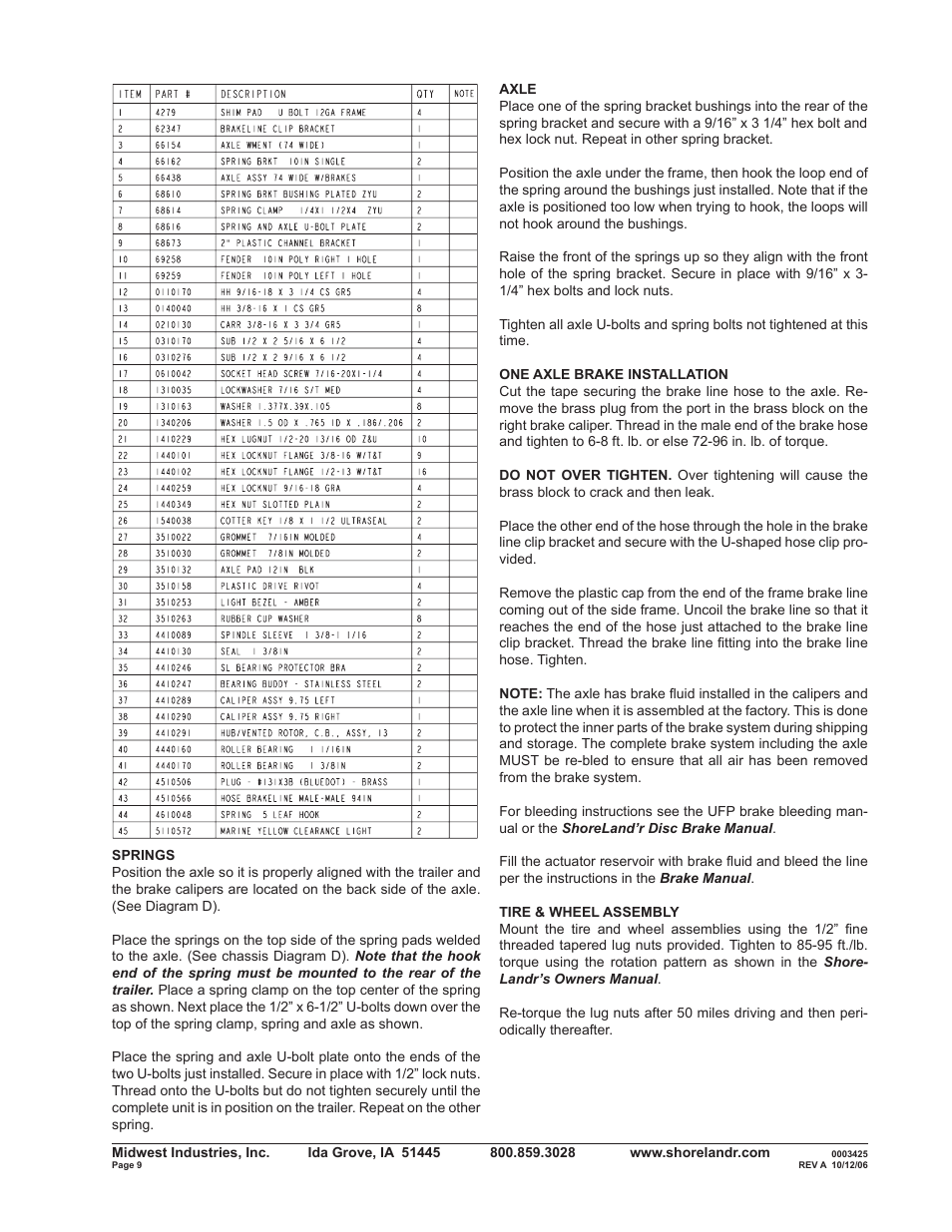 ShoreLand'r SLV30BL V.2 User Manual | Page 9 / 12