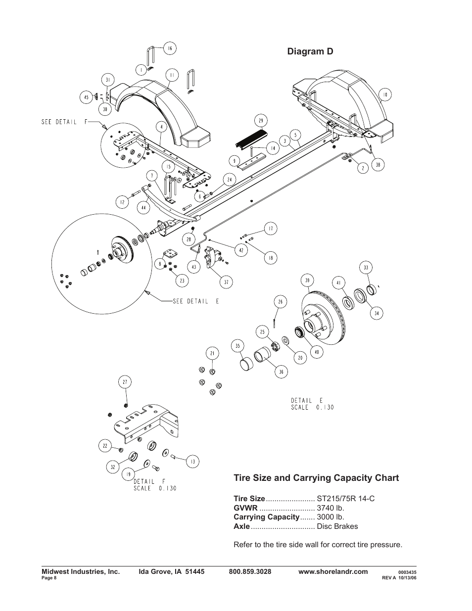 Tire size and carrying capacity chart, Diagram d | ShoreLand'r SLV30BLW V.1 User Manual | Page 8 / 12