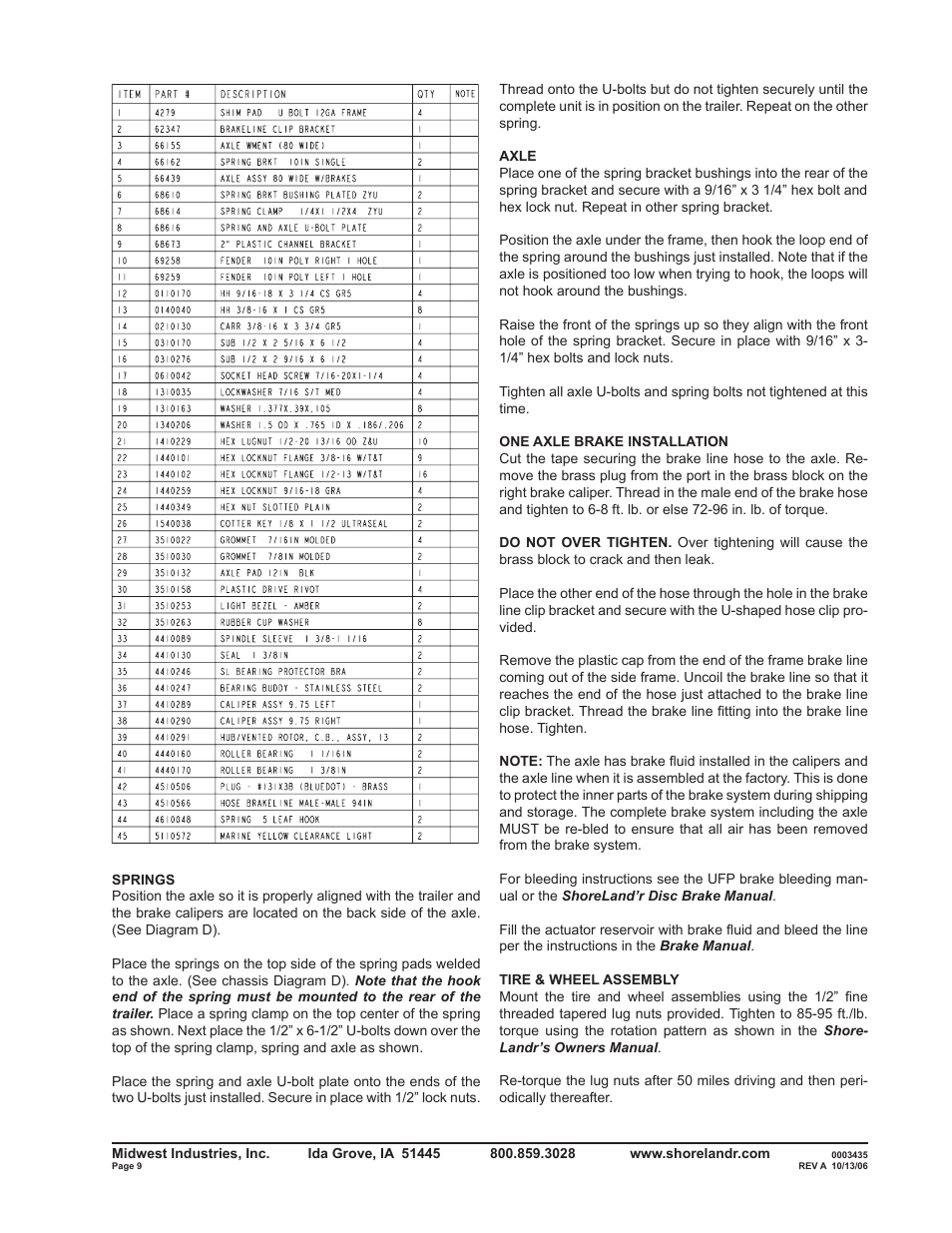 ShoreLand'r SLV30BLW V.1 User Manual | Page 9 / 12