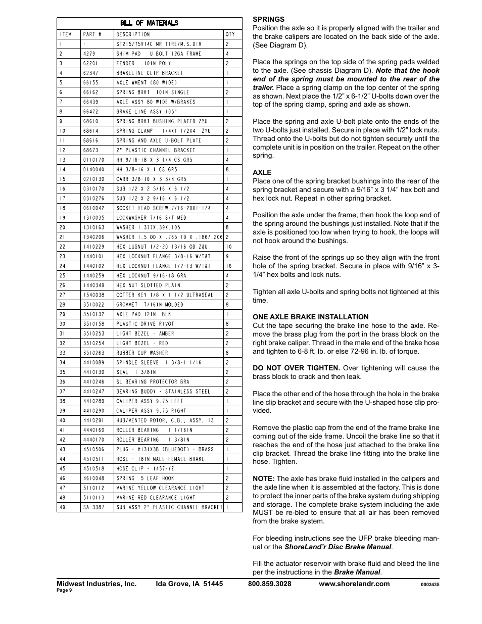 ShoreLand'r SLV30BLW V.2 User Manual | Page 9 / 10