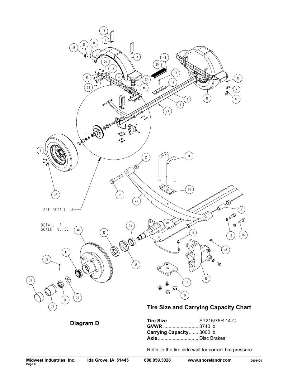 Tire size and carrying capacity chart, Diagram d | ShoreLand'r SLV30BS V.1 User Manual | Page 8 / 10