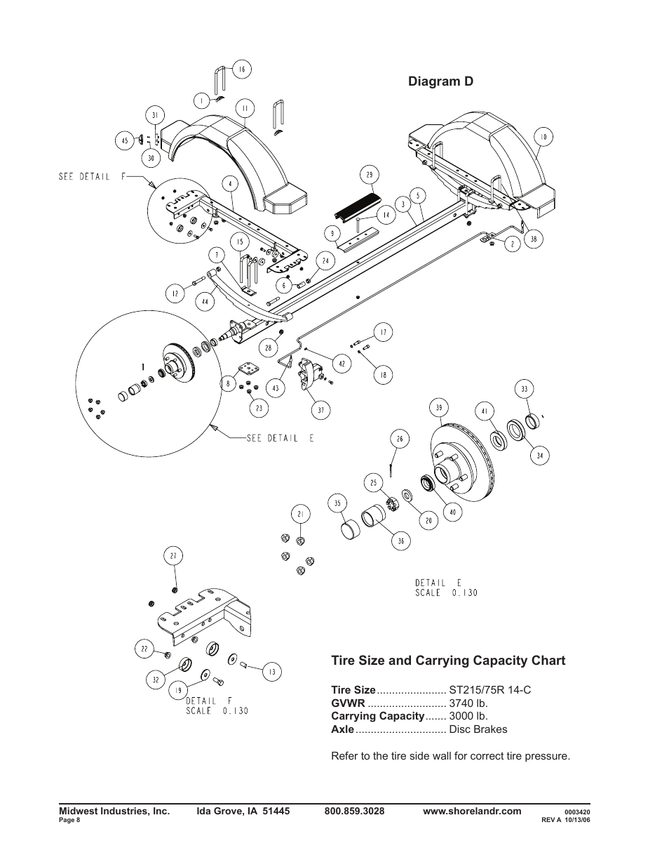Tire size and carrying capacity chart, Diagram d | ShoreLand'r SLV30BS V.2 User Manual | Page 8 / 12